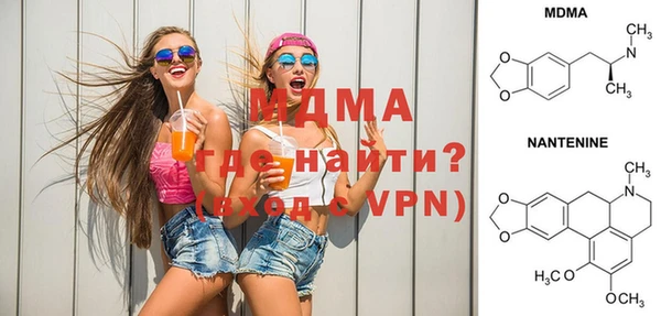 ПСИЛОЦИБИНОВЫЕ ГРИБЫ Медвежьегорск